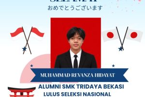 Muhammad Revanza Hidayat Muhammad Revanza Hidayat